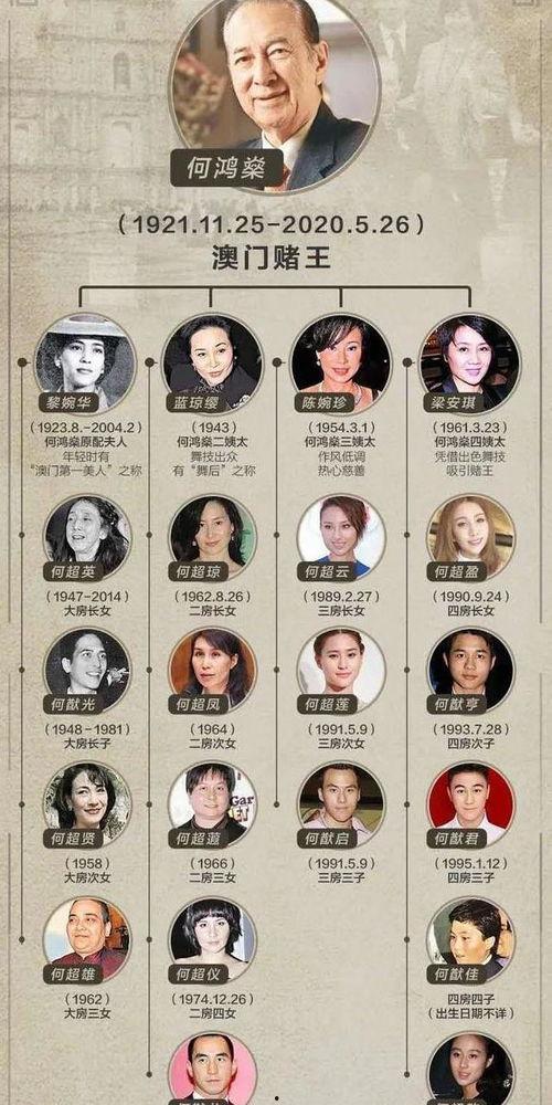 霍总，太太想和你离婚很久了